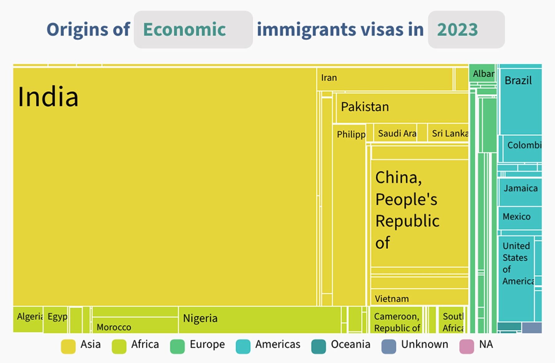 origins-of-economic-immigrants-2023.jpg